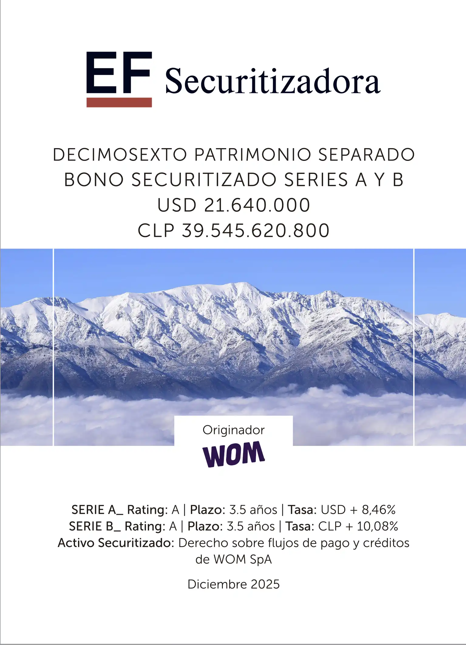 WOM — Securitized bond No. 16